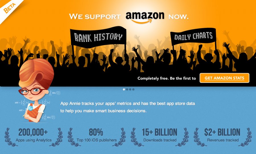 App Annie Now Supports Amazon Store Stats